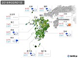 2016年02月01日の九州地方の実況天気