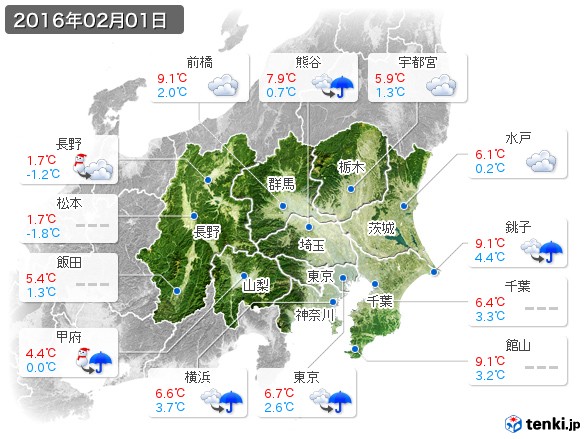 関東・甲信地方(2016年02月01日の天気