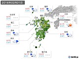 実況天気(2016年02月01日)