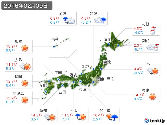 (2016年02月09日の天気