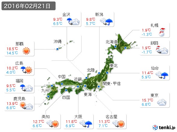 (2016年02月21日の天気