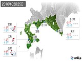 2016年02月25日の道南の実況天気