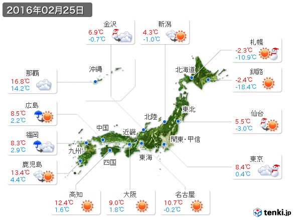 (2016年02月25日の天気