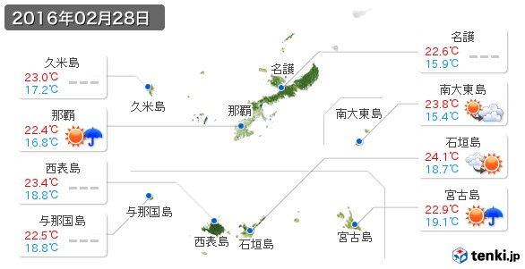 沖縄県(2016年02月28日の天気