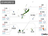 2016年03月01日の沖縄県の実況天気