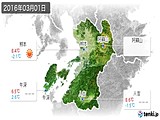 実況天気(2016年03月01日)