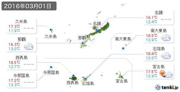 沖縄県(2016年03月01日の天気