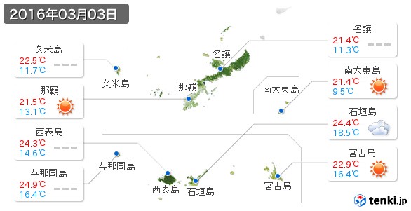 沖縄県(2016年03月03日の天気