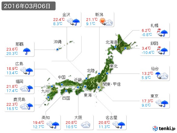 (2016年03月06日の天気