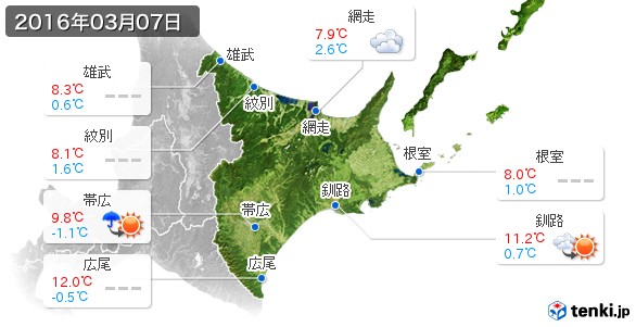 道東(2016年03月07日の天気