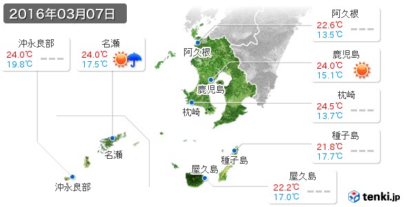 鹿児島県(2016年03月07日の天気