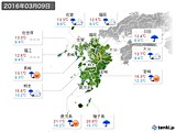 2016年03月09日の九州地方の実況天気