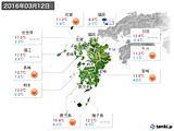 2016年03月12日の九州地方の実況天気