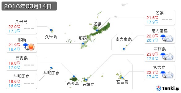 沖縄県(2016年03月14日の天気