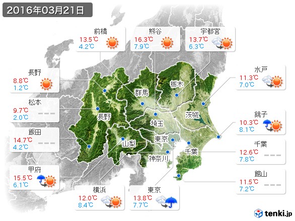 関東・甲信地方(2016年03月21日の天気