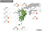 2016年03月28日の九州地方の実況天気