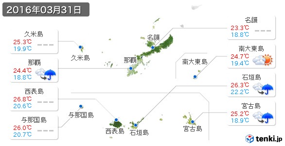 沖縄県(2016年03月31日の天気