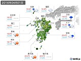 2016年04月01日の九州地方の実況天気
