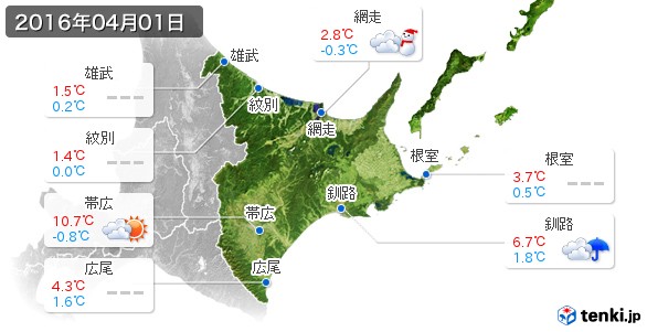 道東(2016年04月01日の天気