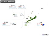 実況天気(2016年04月03日)