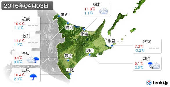 道東(2016年04月03日の天気