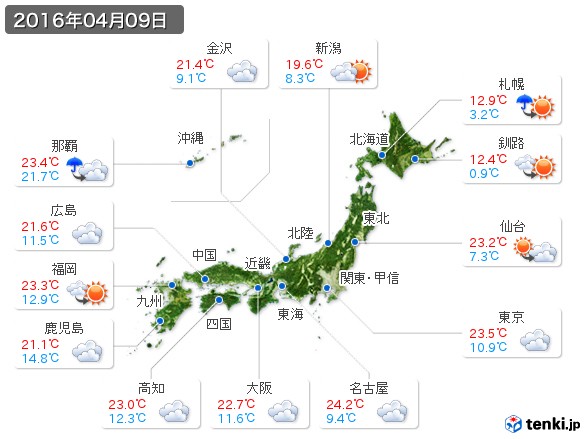 (2016年04月09日の天気