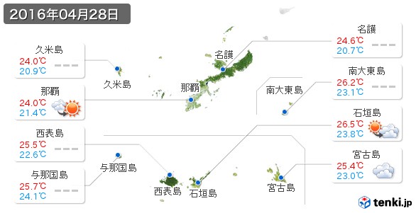 沖縄県(2016年04月28日の天気