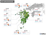 2016年05月20日の九州地方の実況天気