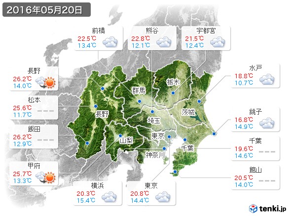 関東・甲信地方(2016年05月20日の天気