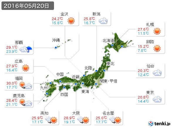 (2016年05月20日の天気