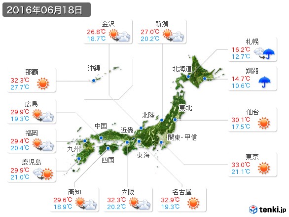 (2016年06月18日の天気