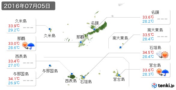 沖縄県(2016年07月05日の天気