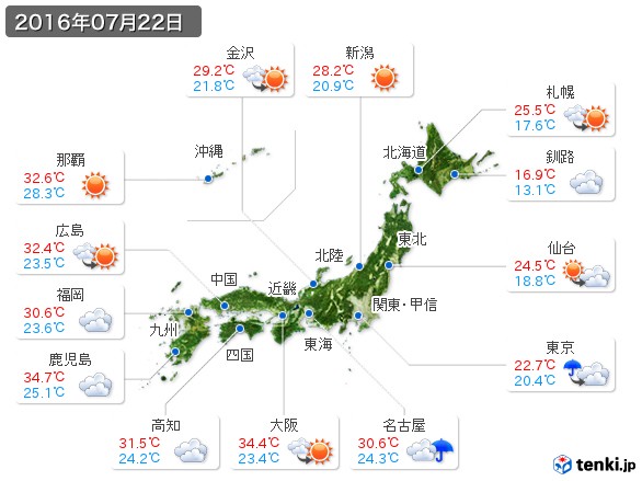 (2016年07月22日の天気