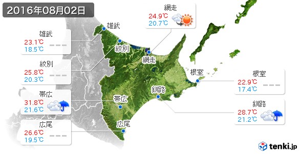 道東(2016年08月02日の天気
