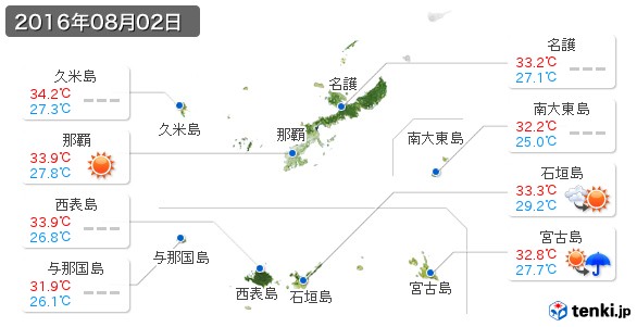 沖縄県(2016年08月02日の天気