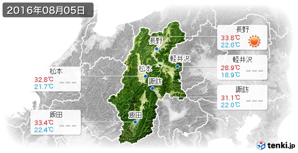 長野県(2016年08月05日の天気