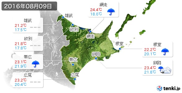 道東(2016年08月09日の天気