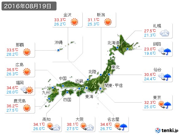 (2016年08月19日の天気