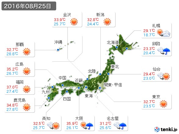 (2016年08月25日の天気