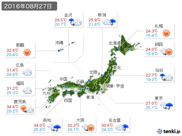 (2016年08月27日の天気