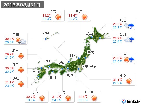 (2016年08月31日の天気