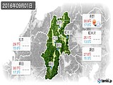 2016年09月01日の長野県の実況天気