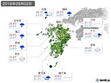 実況天気(2016年09月02日)