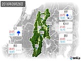 2016年09月26日の長野県の実況天気