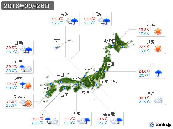 (2016年09月26日の天気