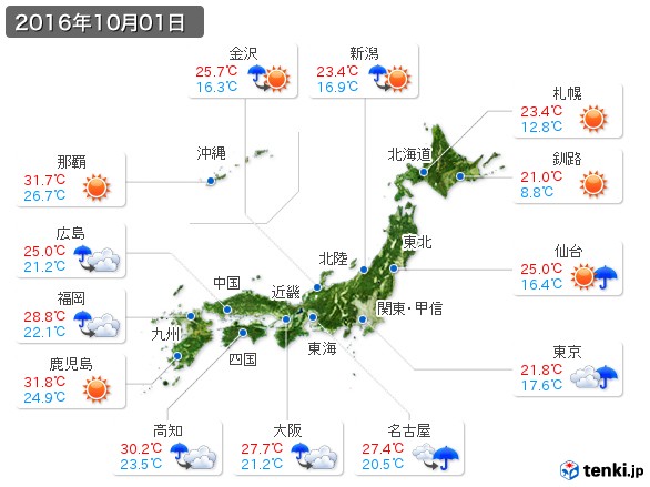 (2016年10月01日の天気