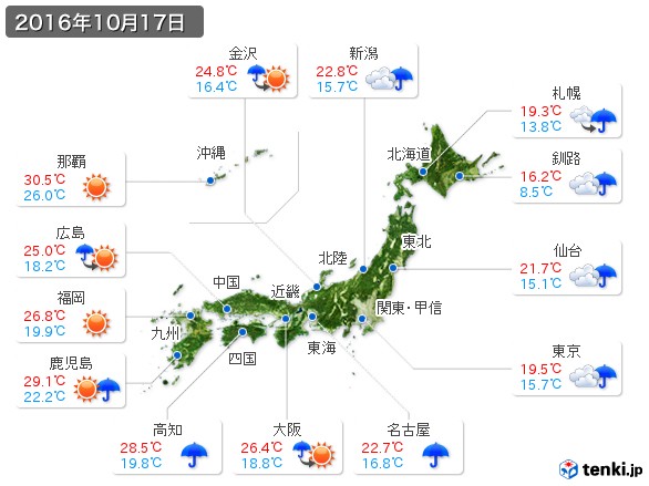 (2016年10月17日の天気