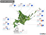 2016年10月26日の北海道地方の実況天気