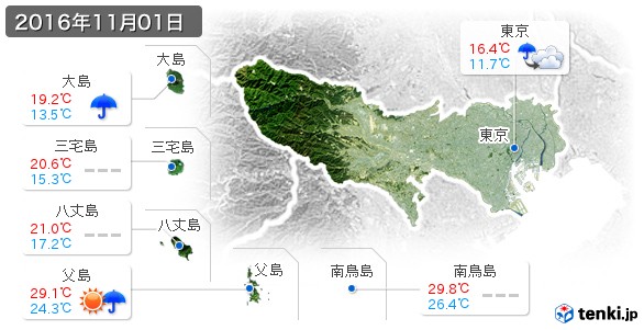 東京都(2016年11月01日の天気