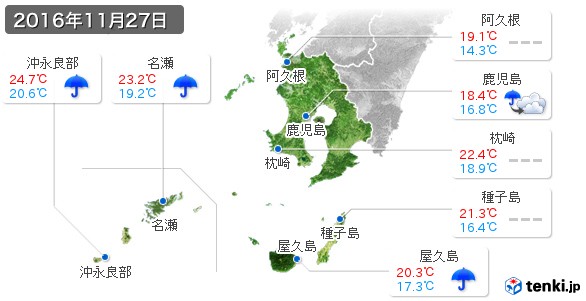 鹿児島県(2016年11月27日の天気
